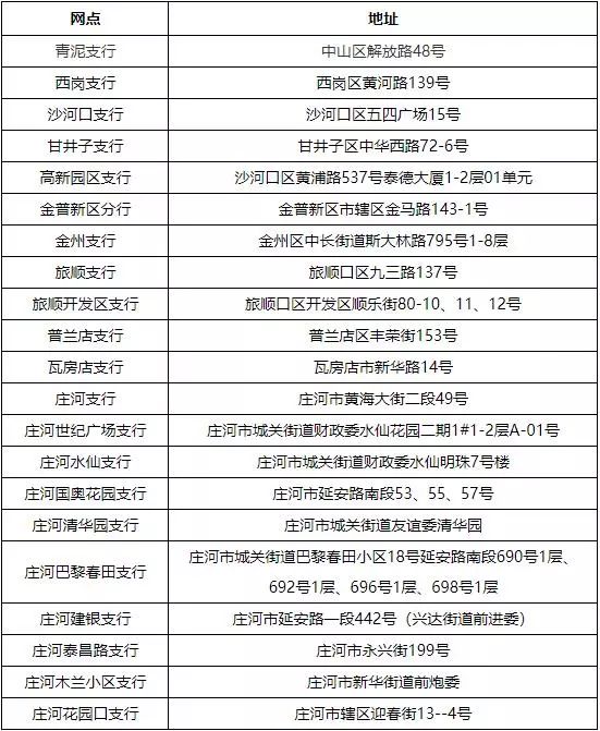 最新套公积金卡联系方式方法分析(最方便真实的黔东住房公积金卡怎么用方法)