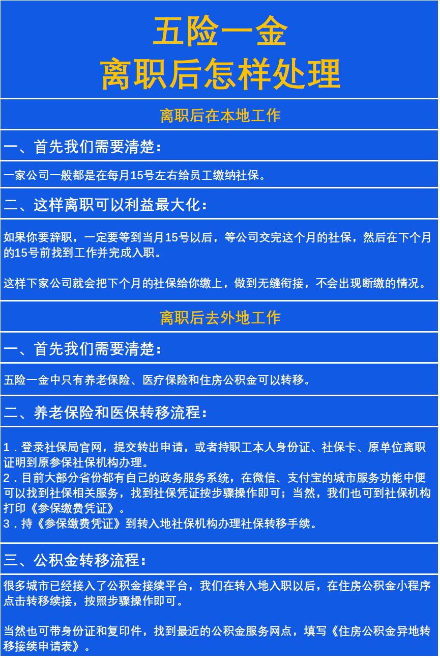 最新惠民保险从我公积金卡代扣怎么退方法分析(最方便真实的黔东惠民保险怎么交方法)