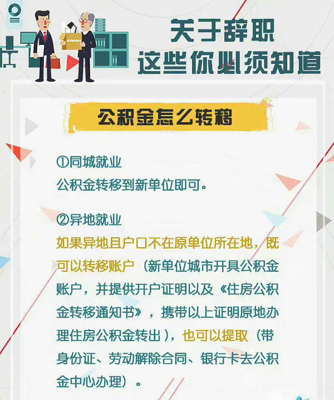 最新惠民保险从我公积金卡代扣怎么退方法分析(最方便真实的黔东惠民保险怎么交方法)