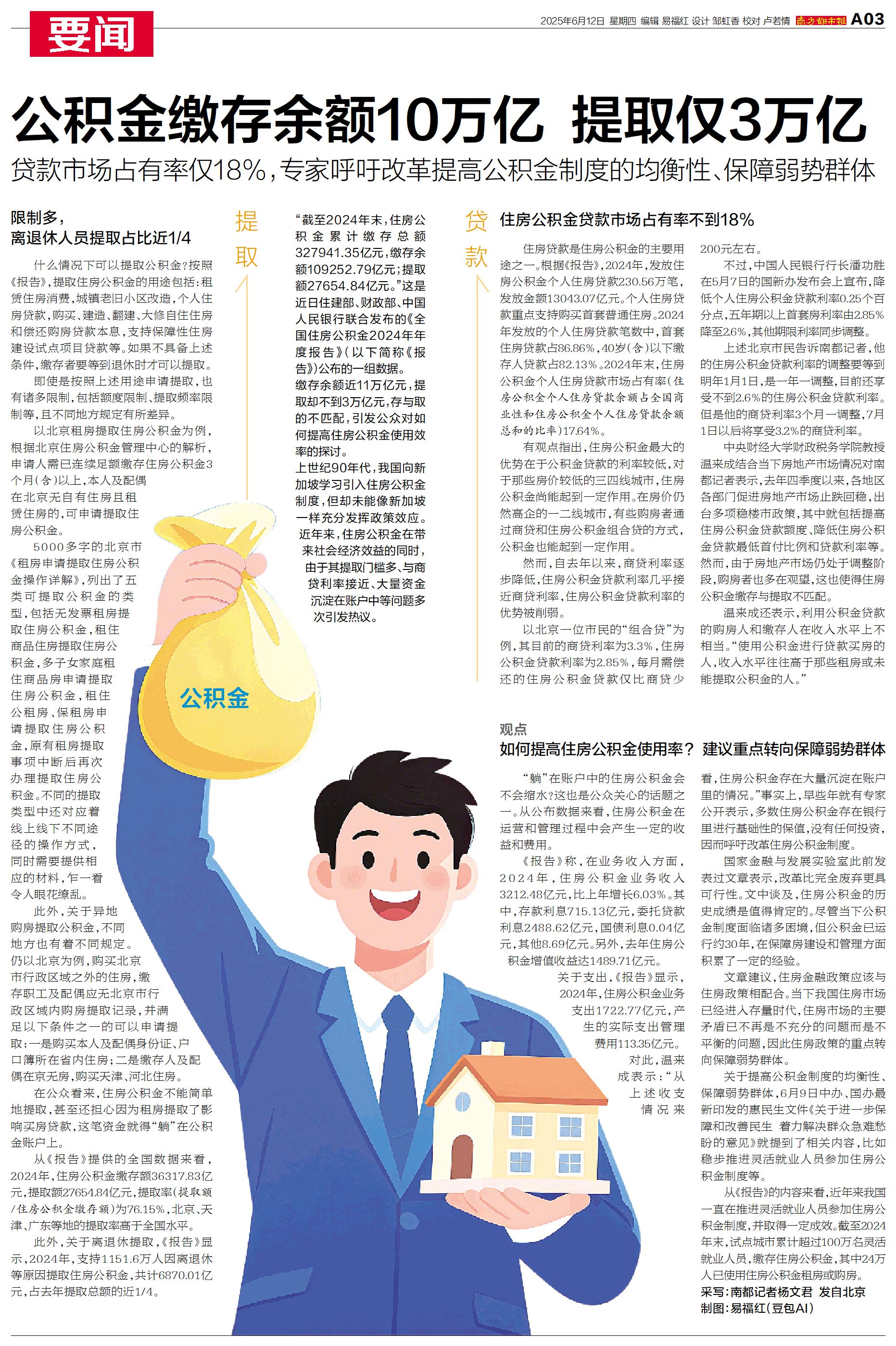最新公积金卡余额回收平台方法分析(最方便真实的黔东公积金怎么取回来方法)