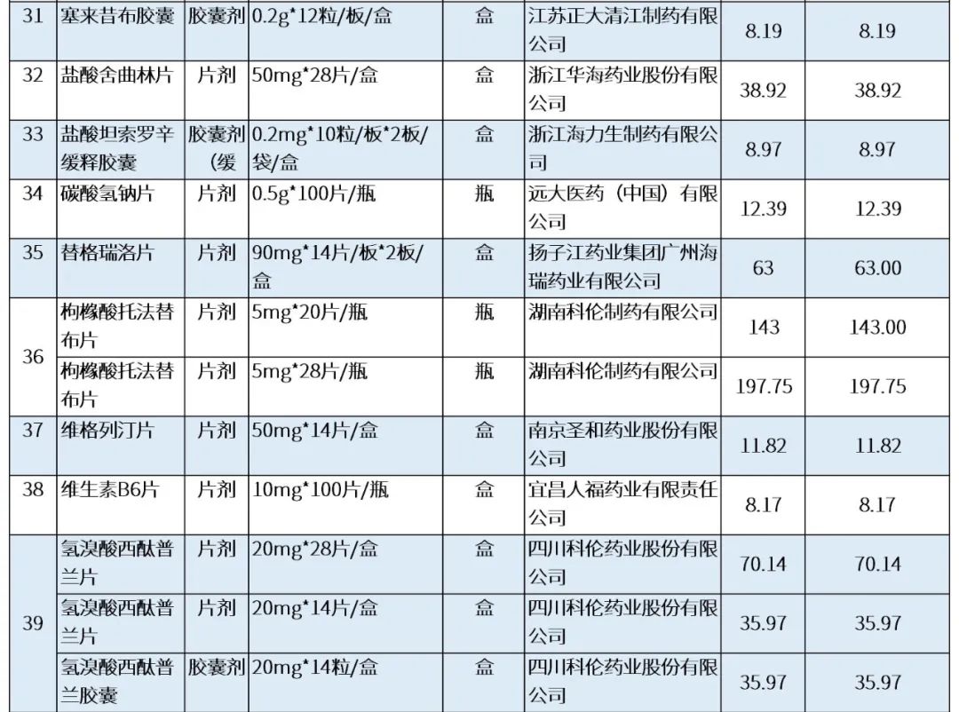 最新公积金卡刷药回收群方法分析(最方便真实的黔东公积金缴存证明回执单方法)