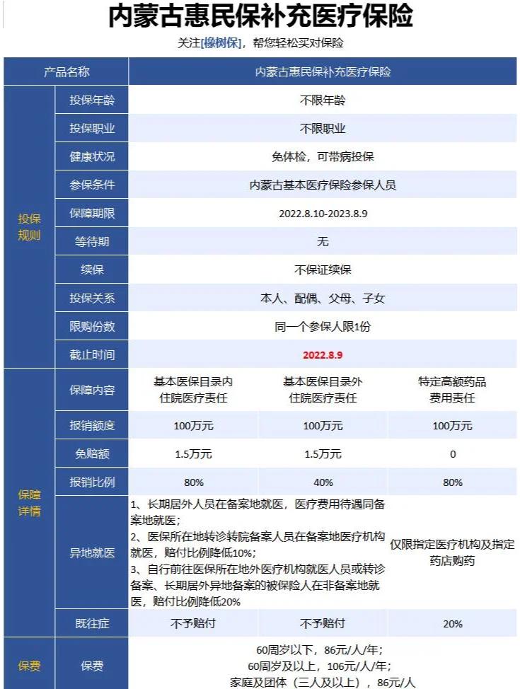 最新惠民保为什么直接从公积金里扣方法分析(最方便真实的黔东惠民保可以用社保卡支付吗方法)
