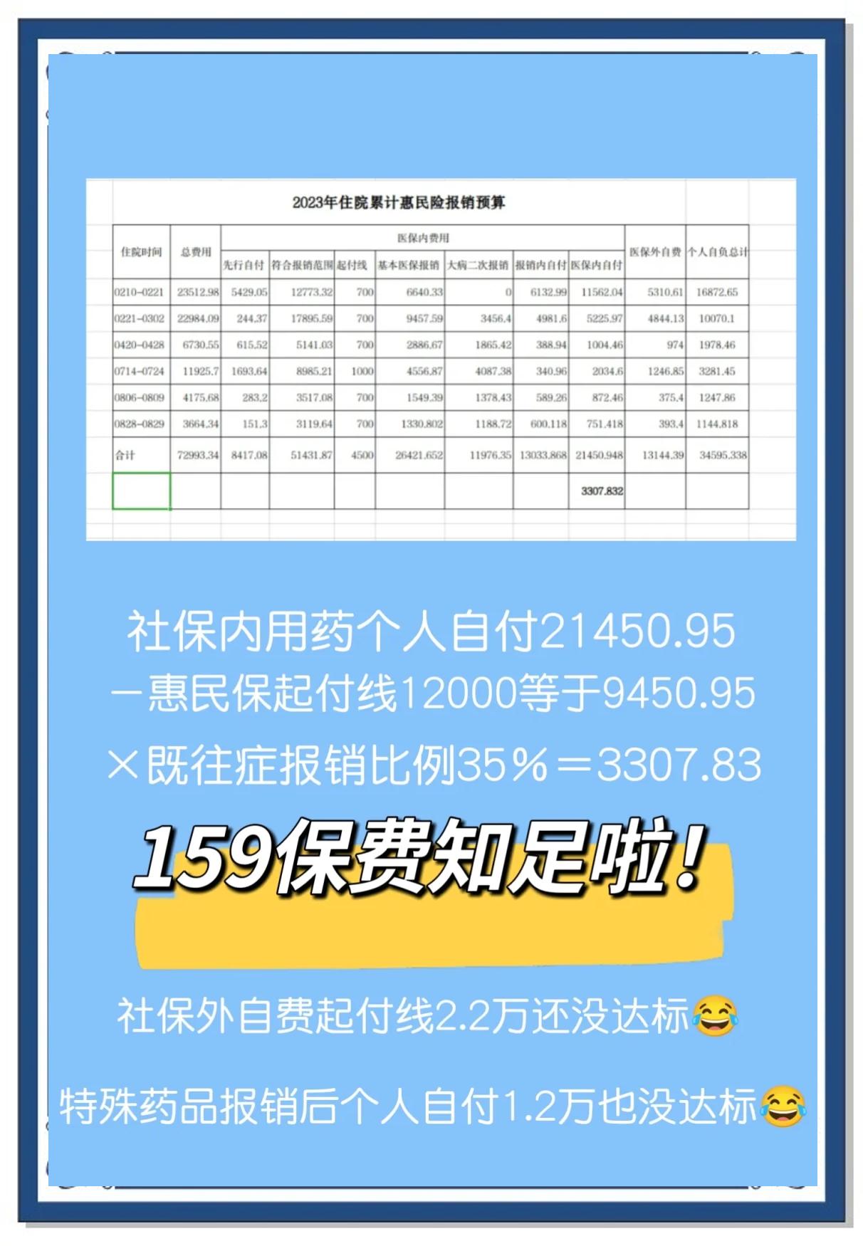 最新惠民保险怎么买方法分析(最方便真实的黔东十堰市惠民保险怎么买方法)