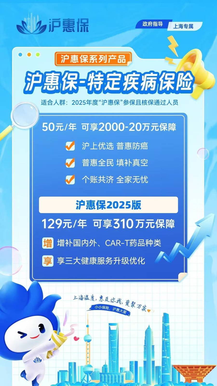 最新惠民代扣保险258元是什么险种方法分析(最方便真实的黔东惠民保是哪个保险公司的险种方法)