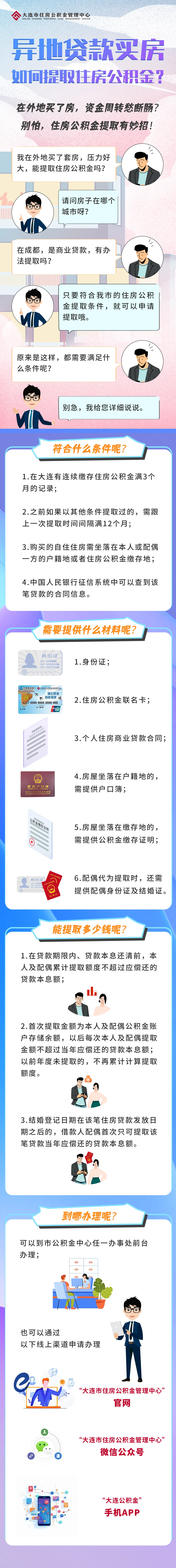 最新公积金小额变大额的怎么办理方法分析(最方便真实的黔东公积金大额怎么提取出来方法)