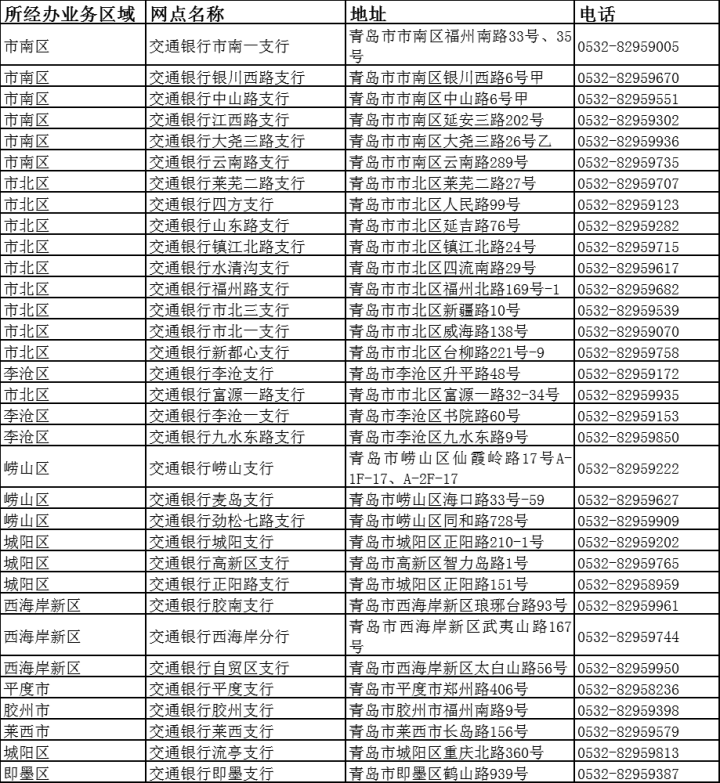 最新惠民保险代扣158方法分析(最方便真实的黔东惠民保险代扣158是什么方法)