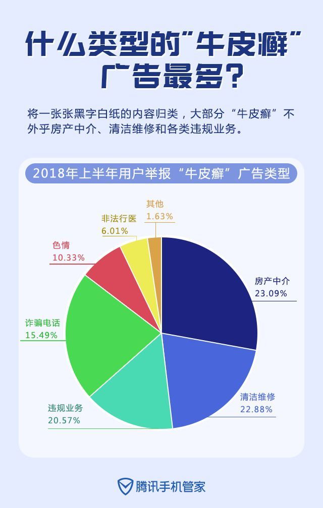 最新谁有公积金套现的联系方式方法分析(最方便真实的黔东住房公积金套现手续费多少方法)