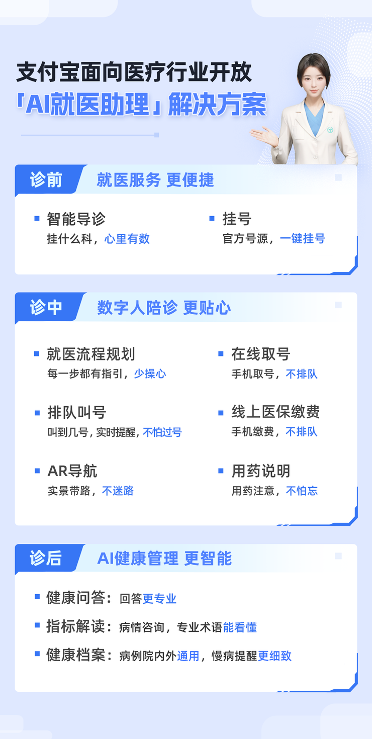 最新医疗商家助手方法分析(最方便真实的黔东医疗商家助手是自动到账吗方法)