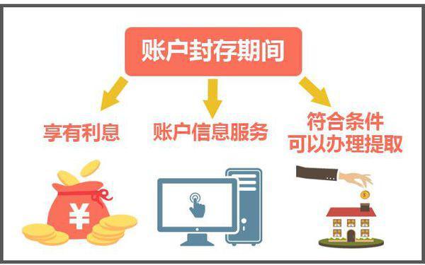 最新公积金卡过期怎么换新卡方法分析(最方便真实的黔东公积金卡有效期到后需要换卡吗?方法)