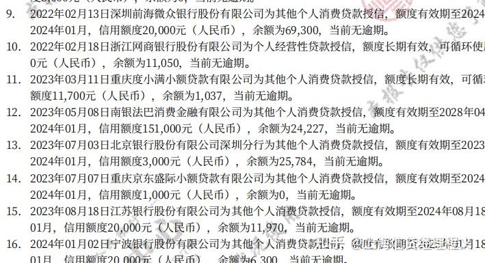 最新全国小额公积金卡变现联系方式方法分析(最方便真实的黔东公积金小额提取坏处方法)