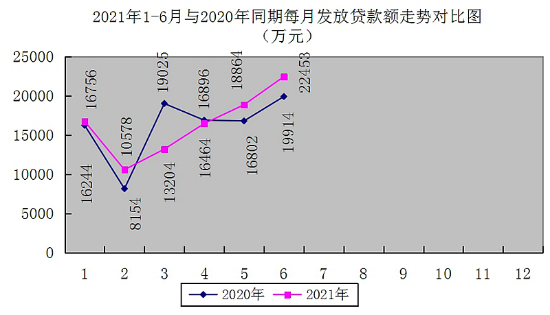 最新南京回收公积金卡金额方法分析(最方便真实的黔东南京 公积金卡方法)