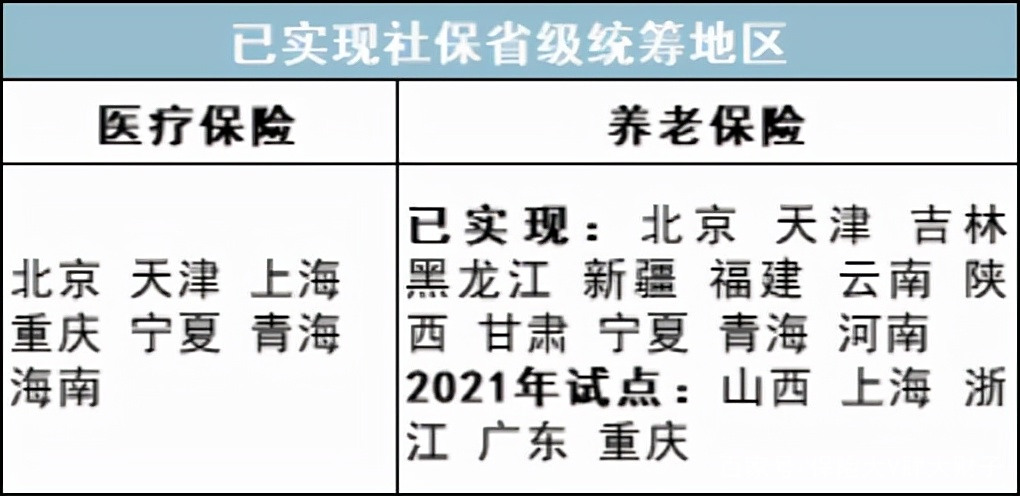 最新公积金卡里统筹的钱会过期吗方法分析(最方便真实的黔东关于公积金的统筹,说几句方法)